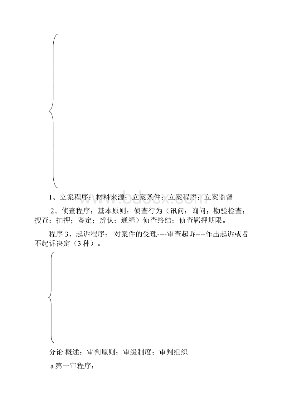 刑事诉讼预习提纲.docx_第3页