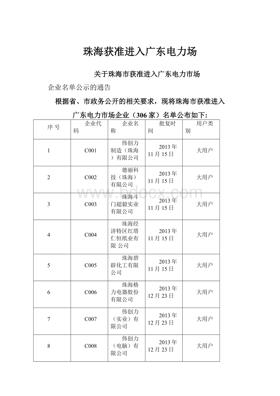 珠海获准进入广东电力场.docx_第1页