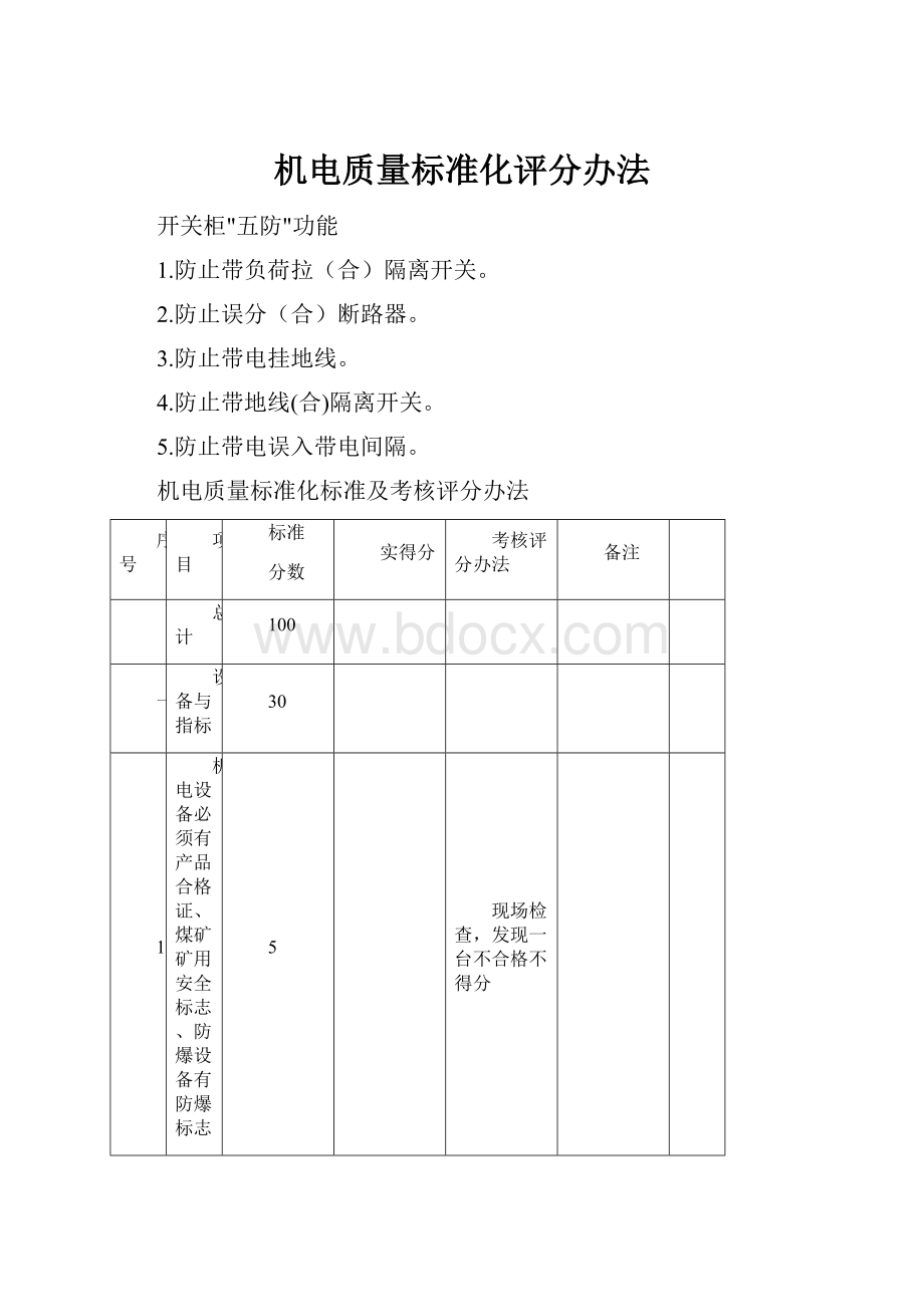 机电质量标准化评分办法.docx