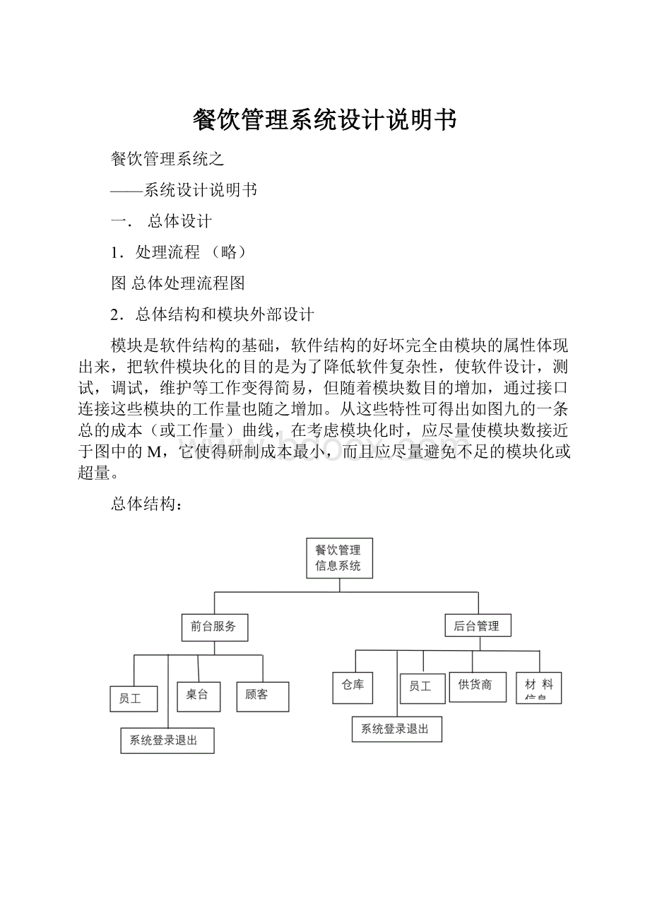 餐饮管理系统设计说明书.docx_第1页