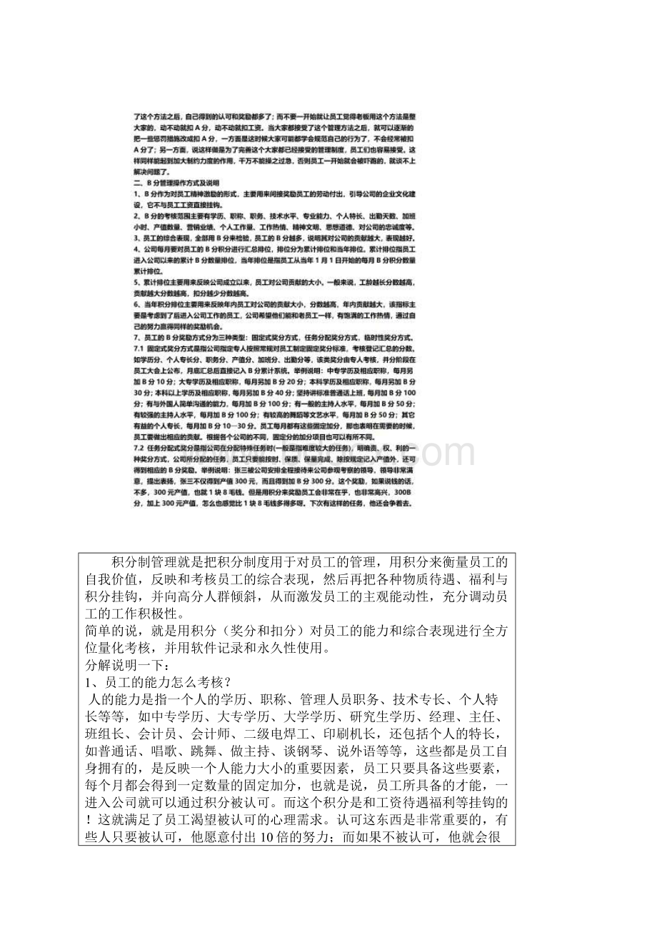 湖北群艺积分制管理.docx_第2页