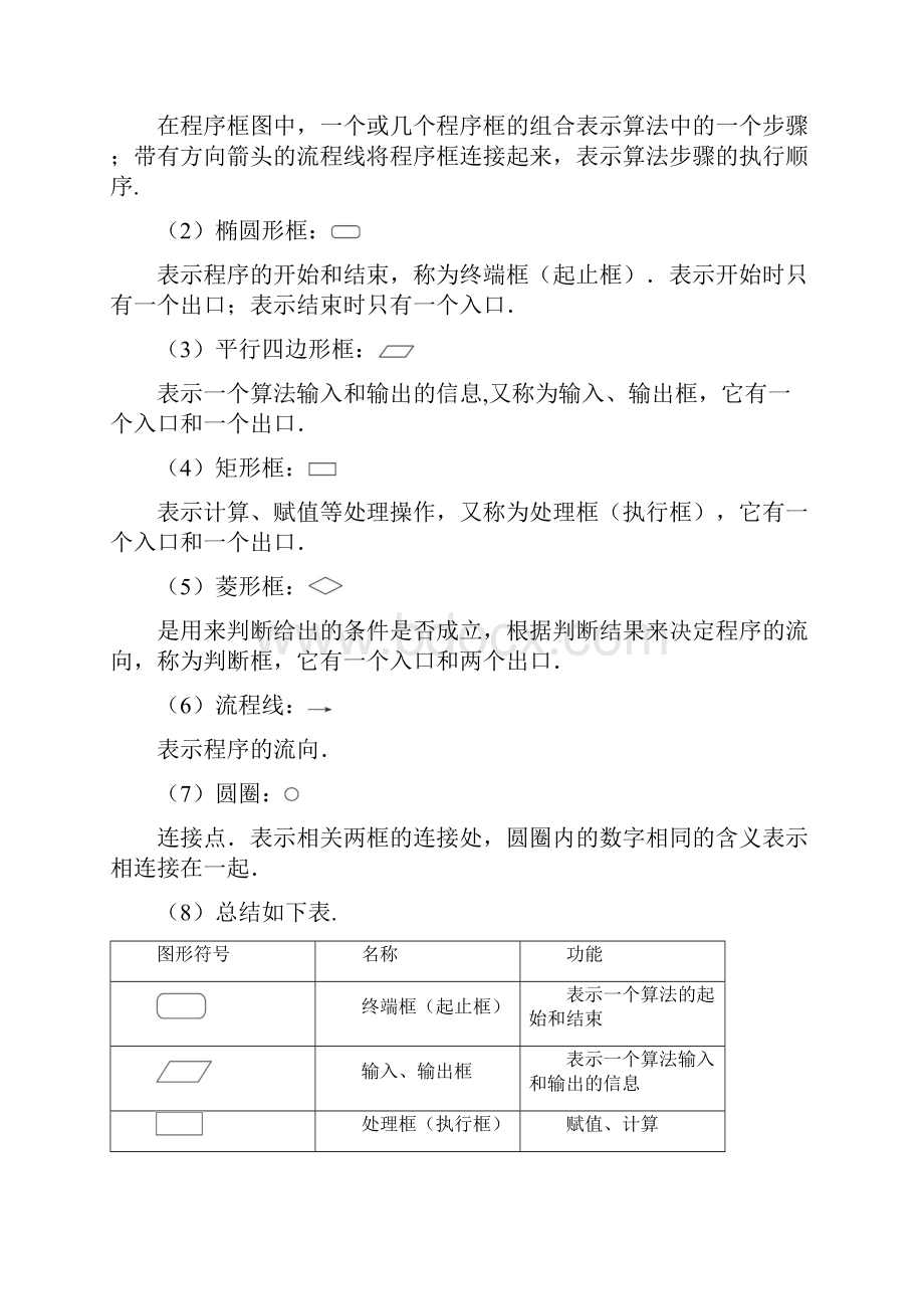 高中数学 112 程序框图与算法的基本逻辑结构示范教案 新人教A版必修3.docx_第3页