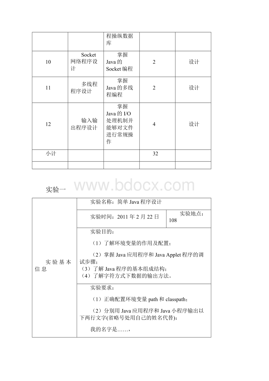 Java实验手册.docx_第3页