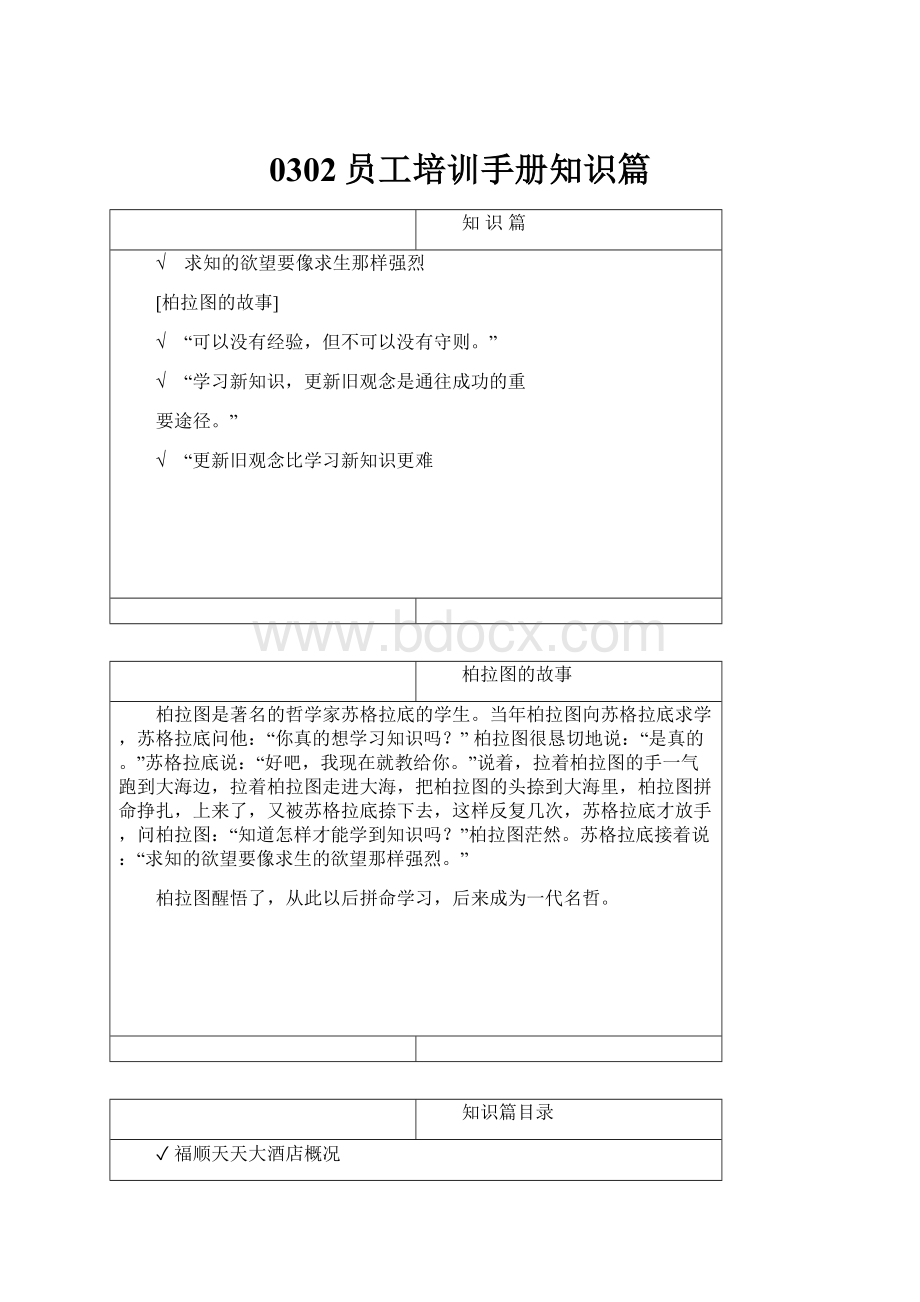 0302员工培训手册知识篇.docx