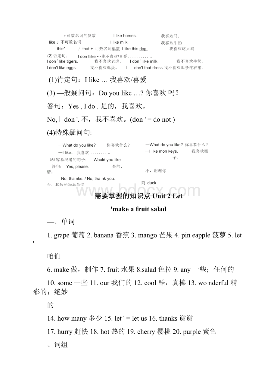 译林小学四年级英语上册18单元学习重点.docx_第3页