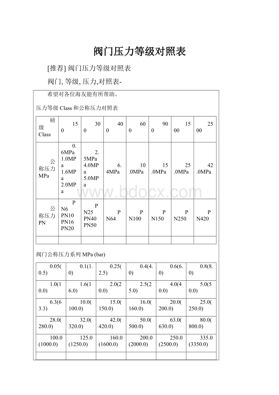 阀门压力等级对照表.docx