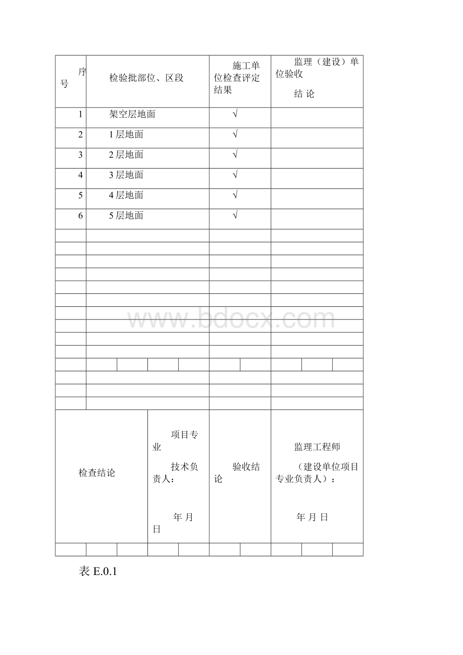 普通检验批质量验收记录表格.docx_第2页