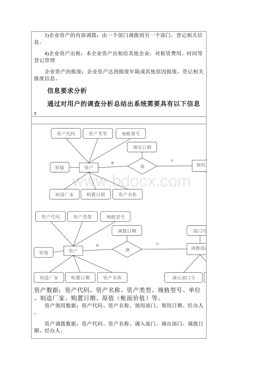 《数据库课程设计》word版.docx_第3页