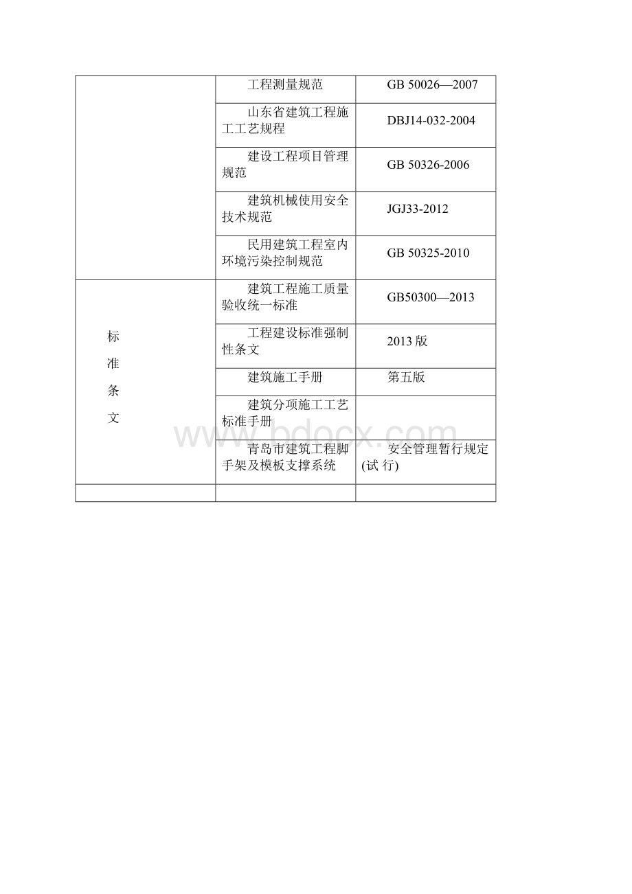 框架结构期模板施工方案.docx_第3页