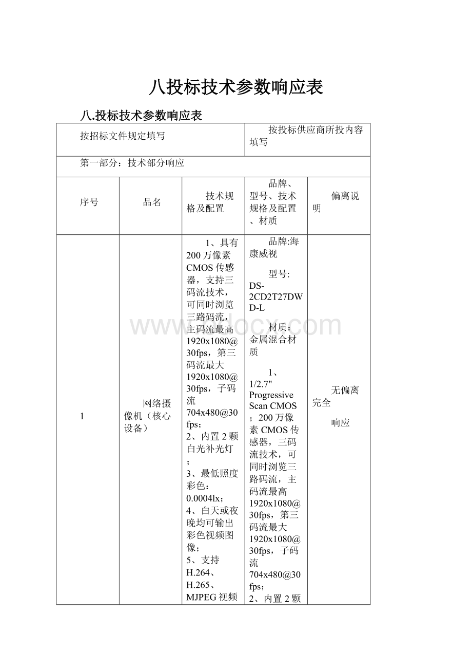 八投标技术参数响应表.docx