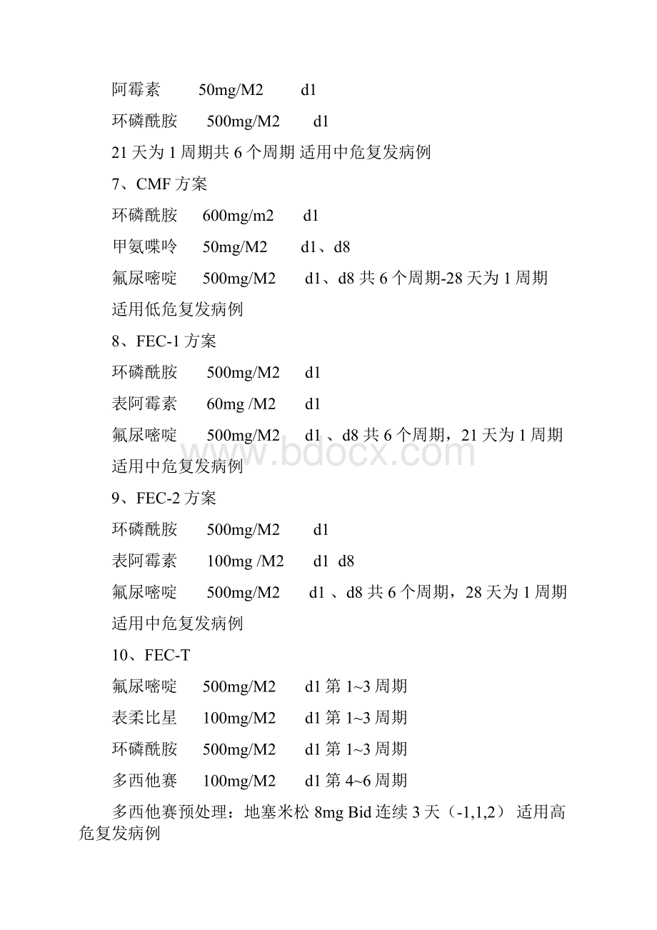 乳腺癌辅助化疗方案.docx_第3页