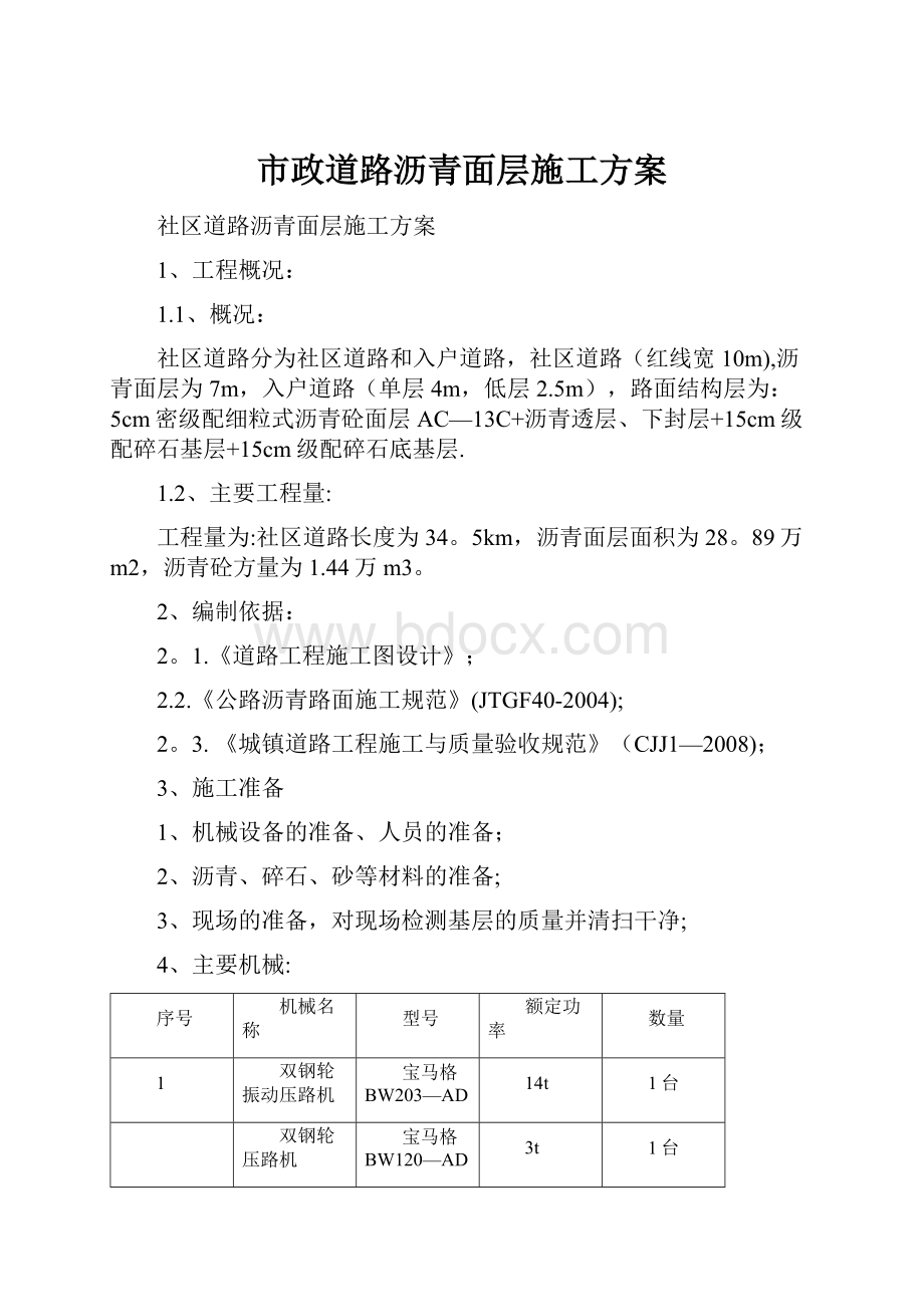 市政道路沥青面层施工方案.docx_第1页