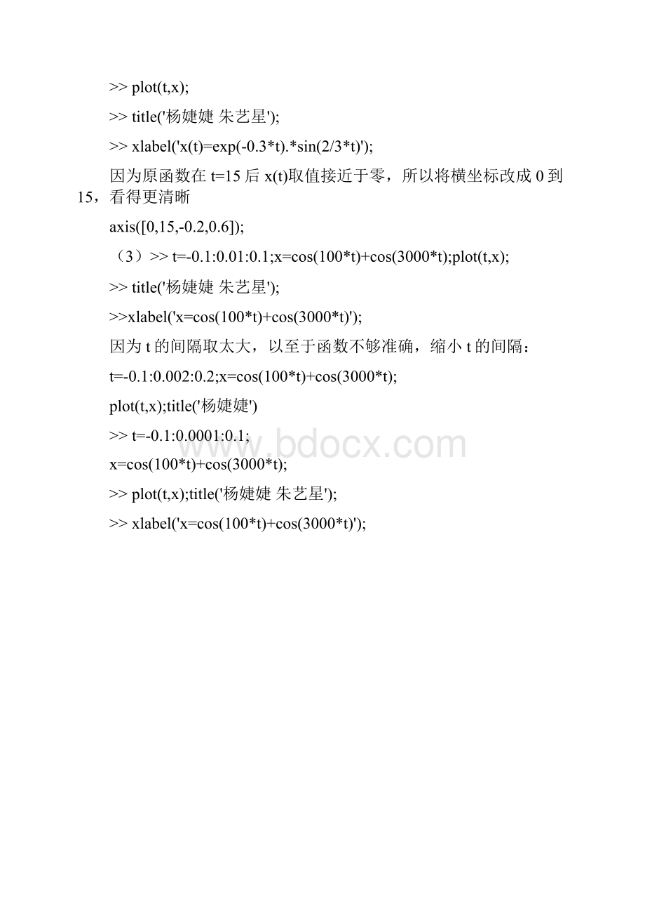 matlab信号与系统实验报告.docx_第2页