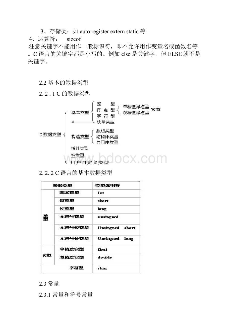 第2章 数据类型.docx_第3页