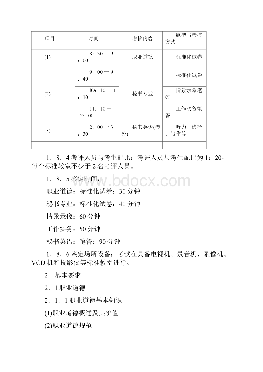 行政文秘秘书国家职业标准.docx_第3页