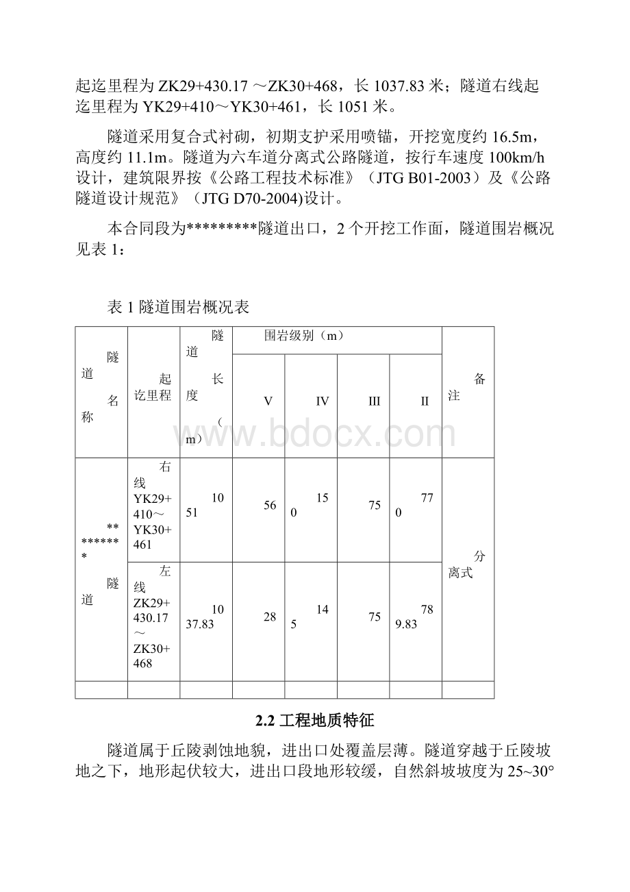 隧道超前地质预报与监控量测方案.docx_第2页