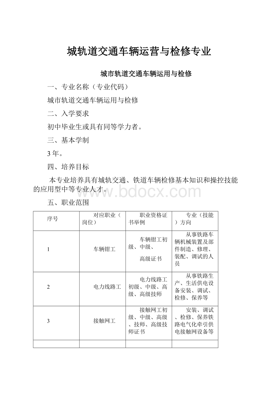 城轨道交通车辆运营与检修专业.docx