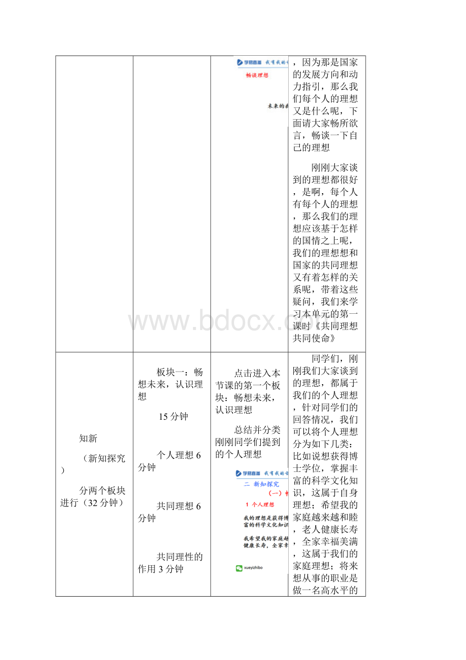 九年级政治全册第四单元第十课第1框共同理想共同使命教案鲁教版.docx_第2页