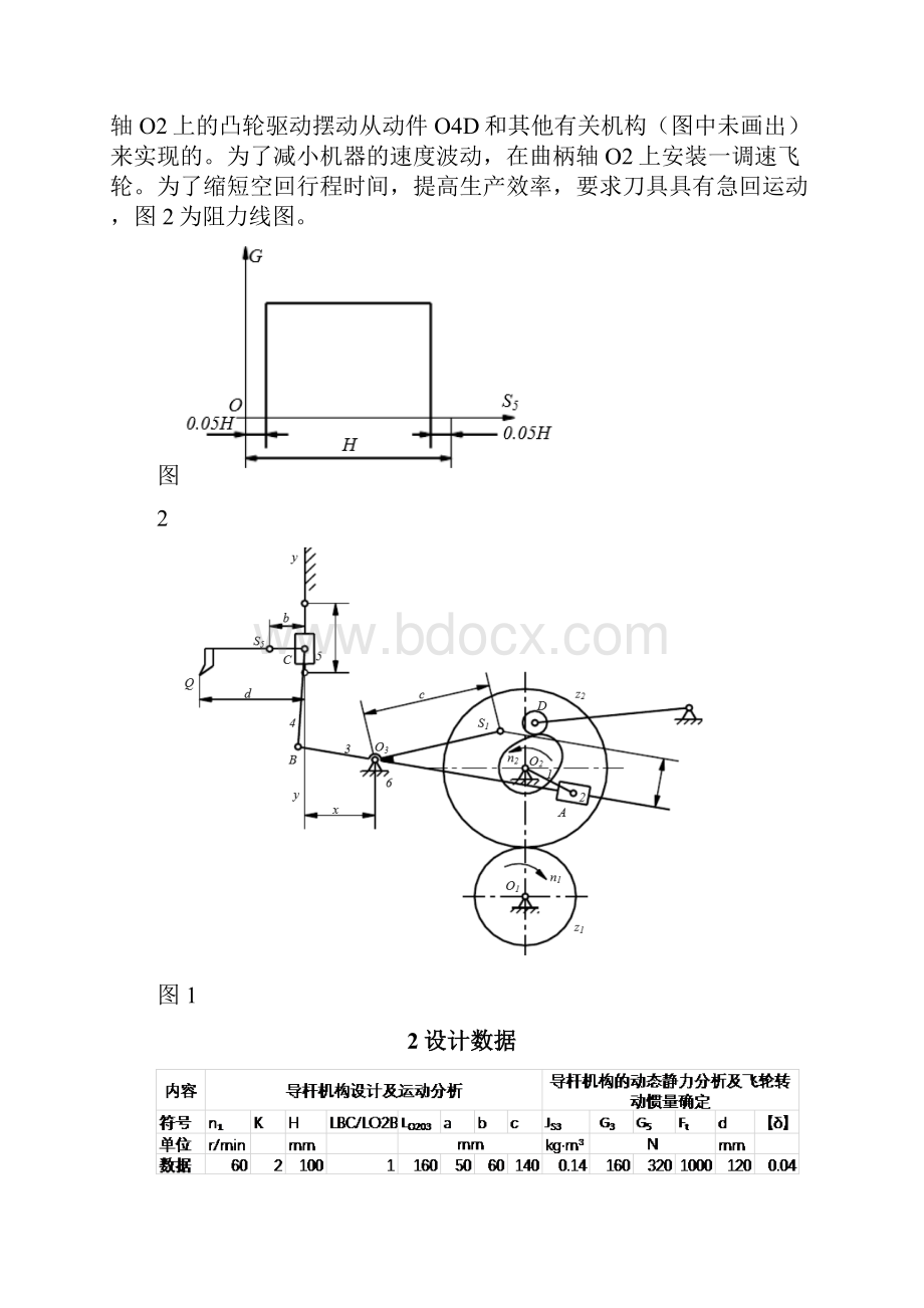 机械原理课程设计插床设计.docx_第2页