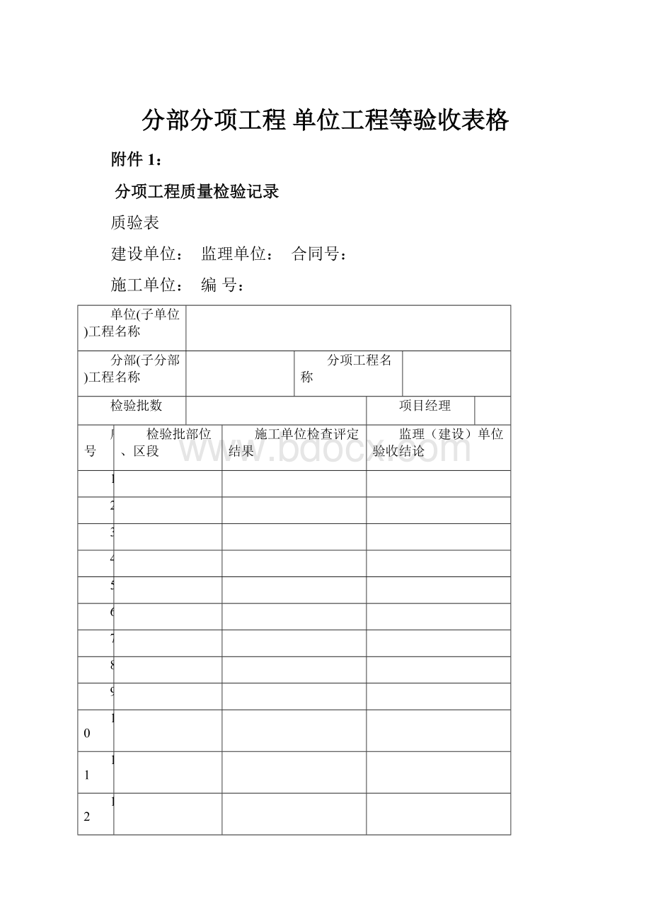 分部分项工程 单位工程等验收表格.docx_第1页