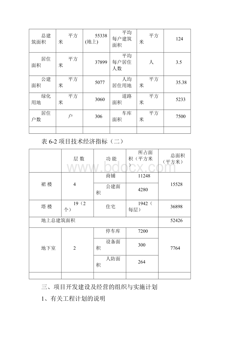 房地产开发项目财务分析案例.docx_第2页