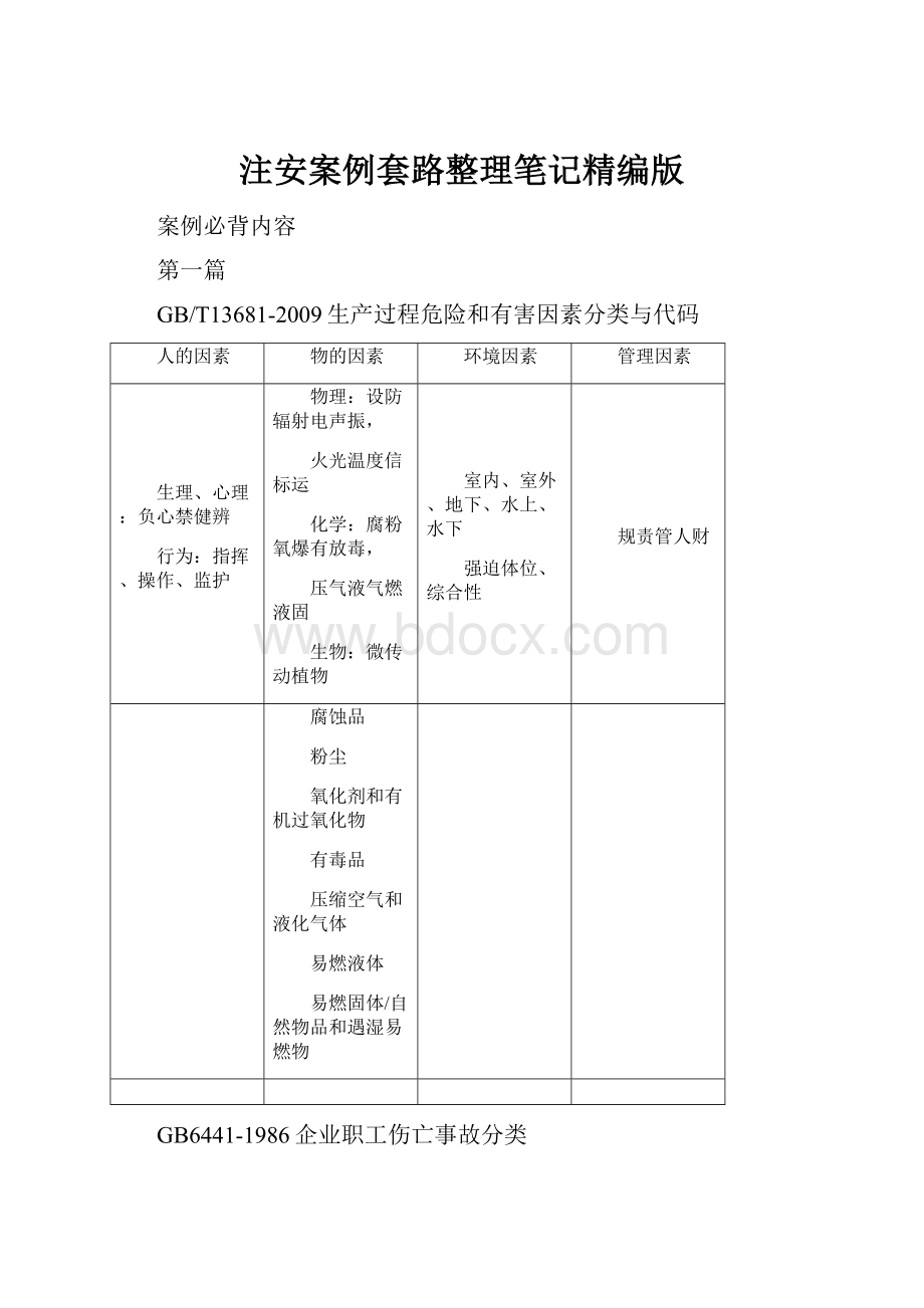 注安案例套路整理笔记精编版.docx