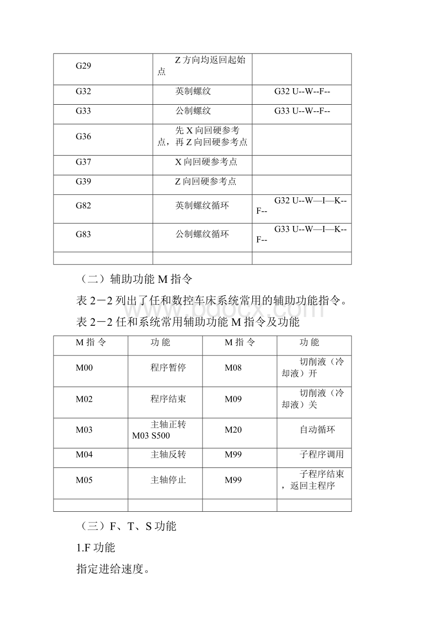 第二章任和系统数控车床实训操作.docx_第2页