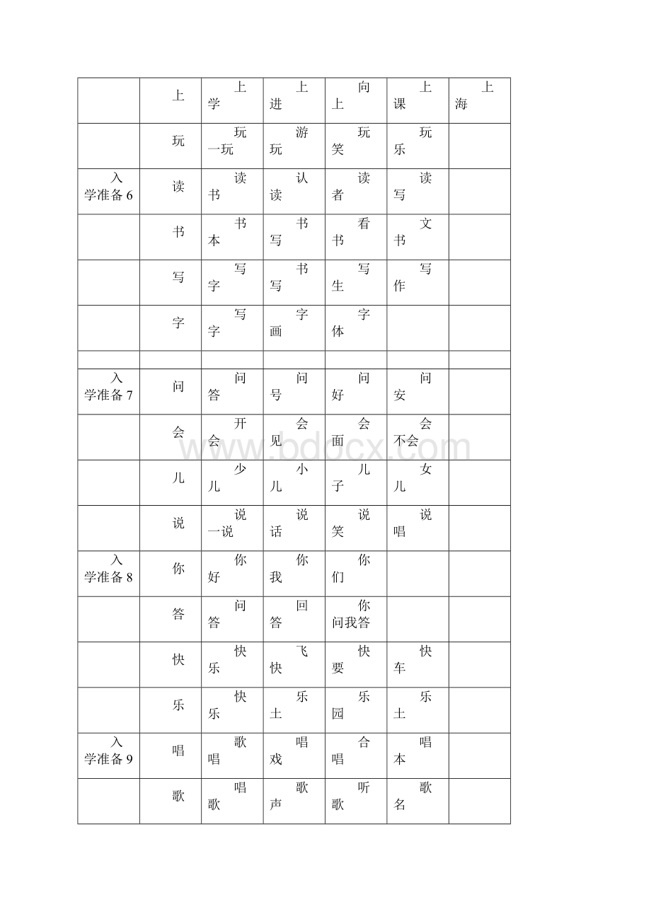 一年级上学期语文扩词.docx_第2页