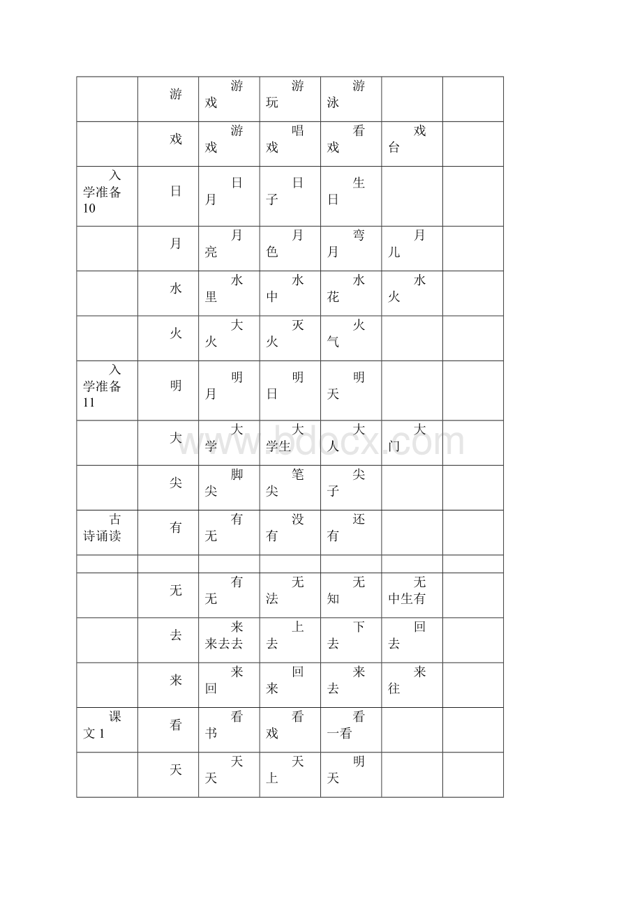 一年级上学期语文扩词.docx_第3页