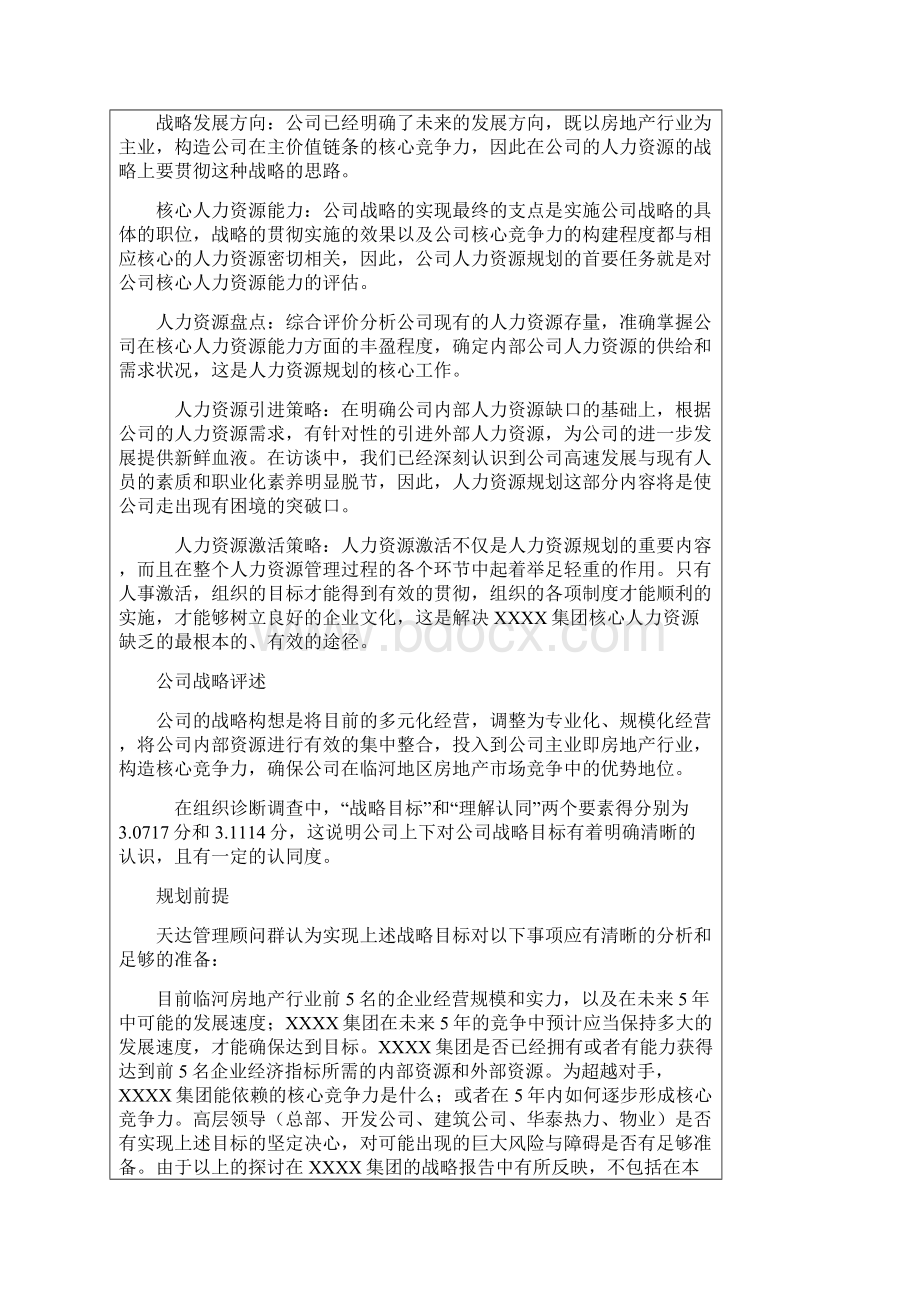 某某某某集团人力资源规划方案设计.docx_第2页