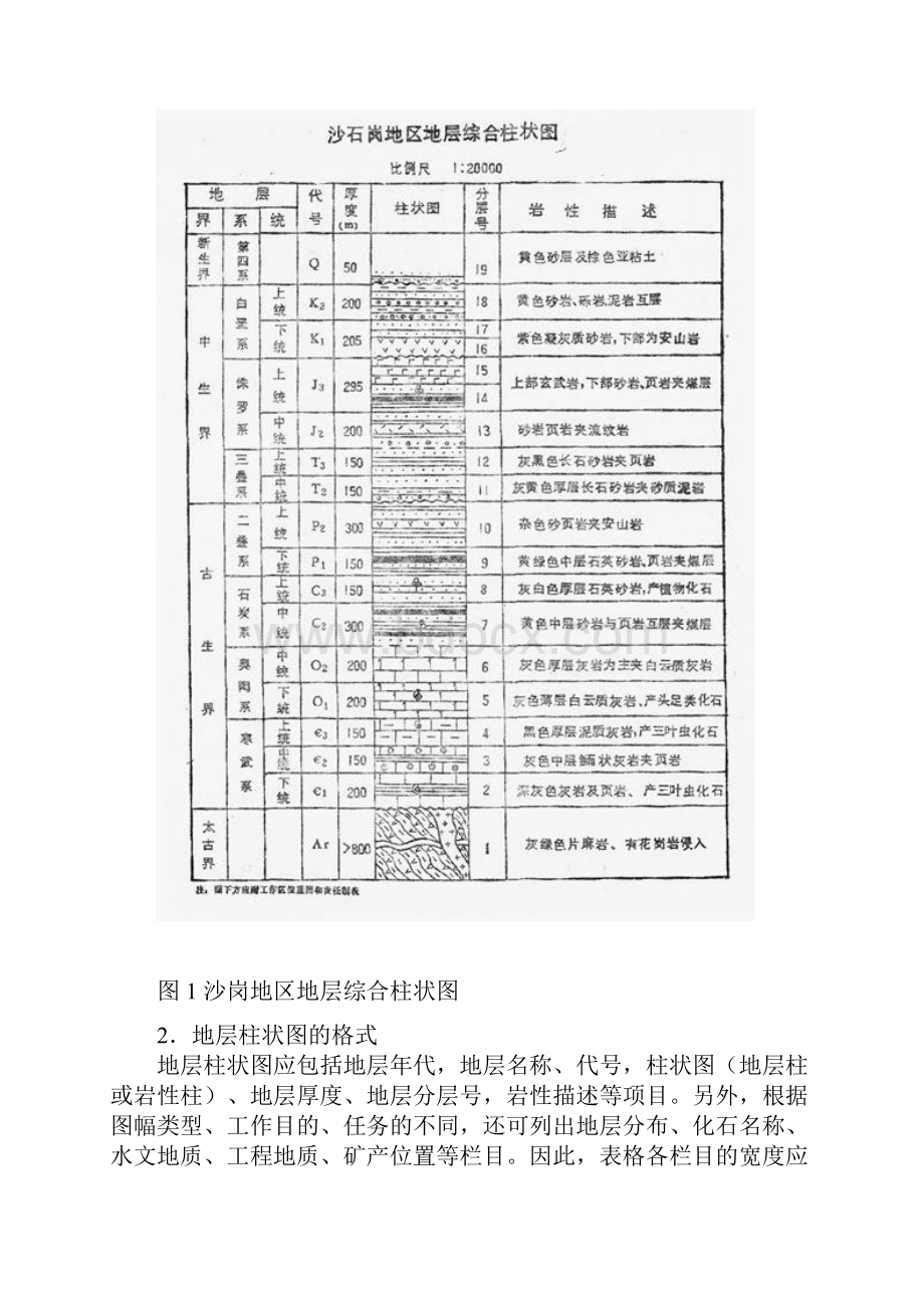 实验七编制地层综合柱状图.docx_第3页