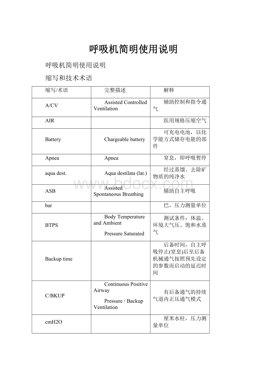 呼吸机简明使用说明.docx