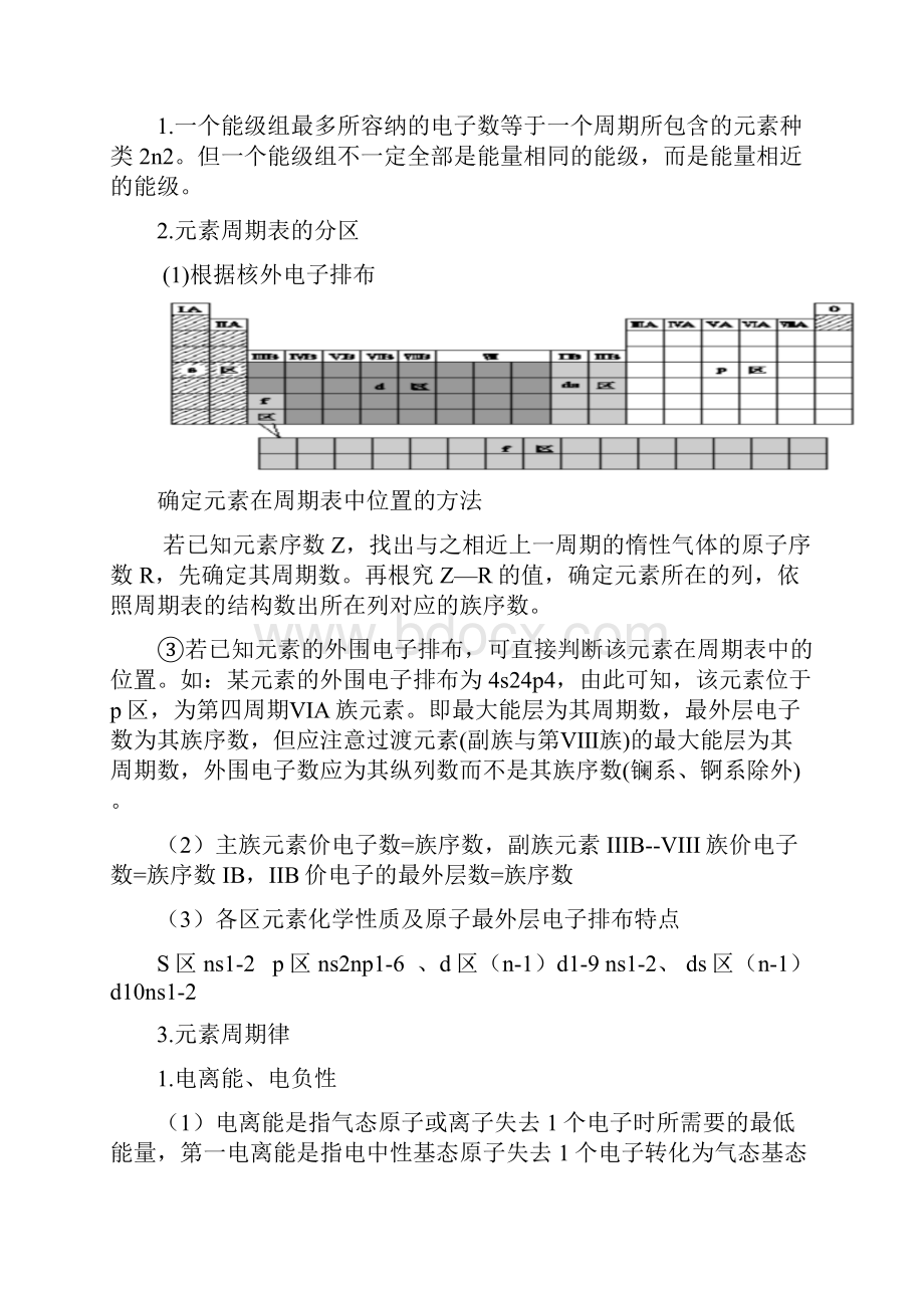 化学选修三人教版知识点总结.docx_第3页