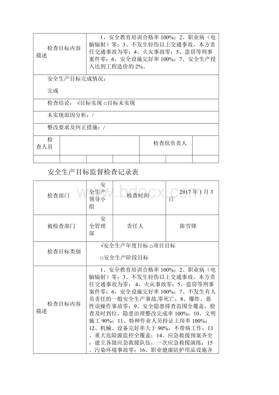 安全生产目标检查记录表分部门.docx_第2页