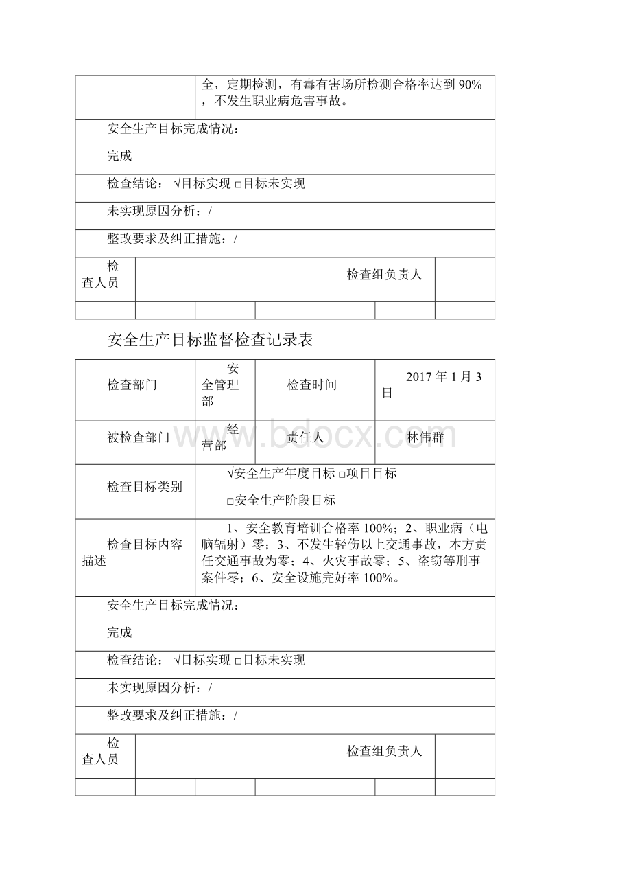 安全生产目标检查记录表分部门.docx_第3页