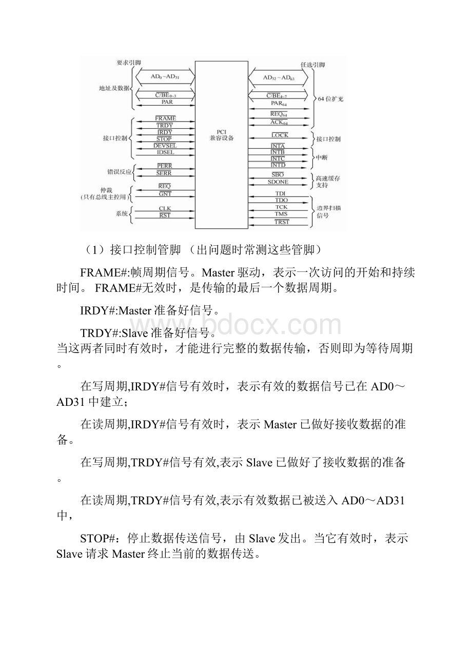 PCI驱动开发实现 vxworks.docx_第3页