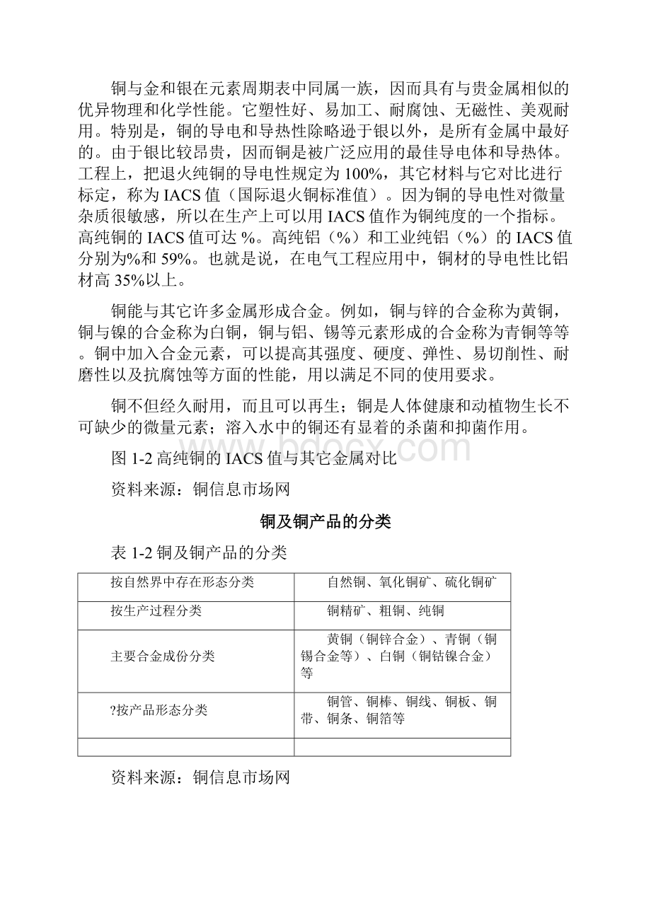 铜投资分析报告.docx_第3页