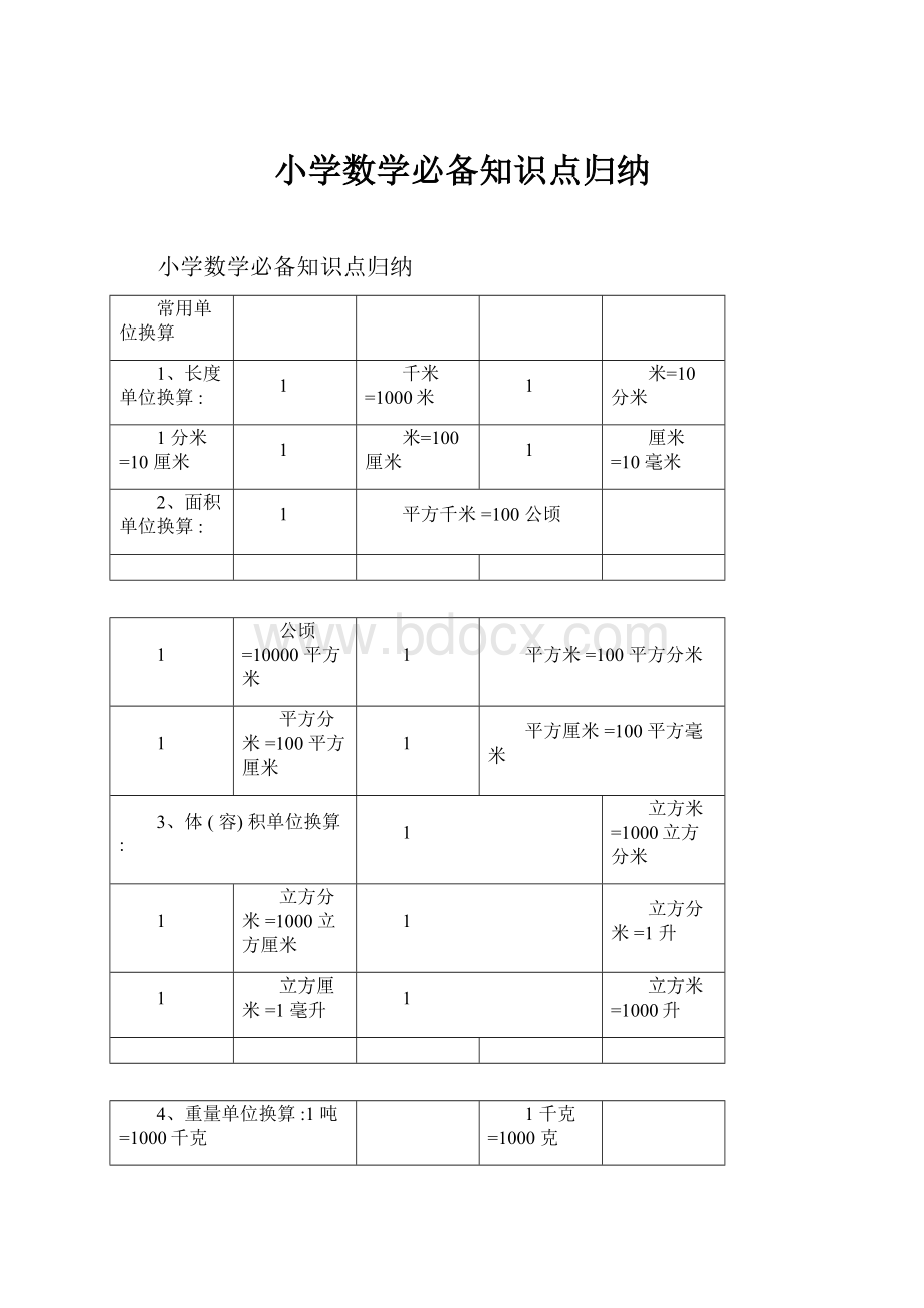 小学数学必备知识点归纳.docx