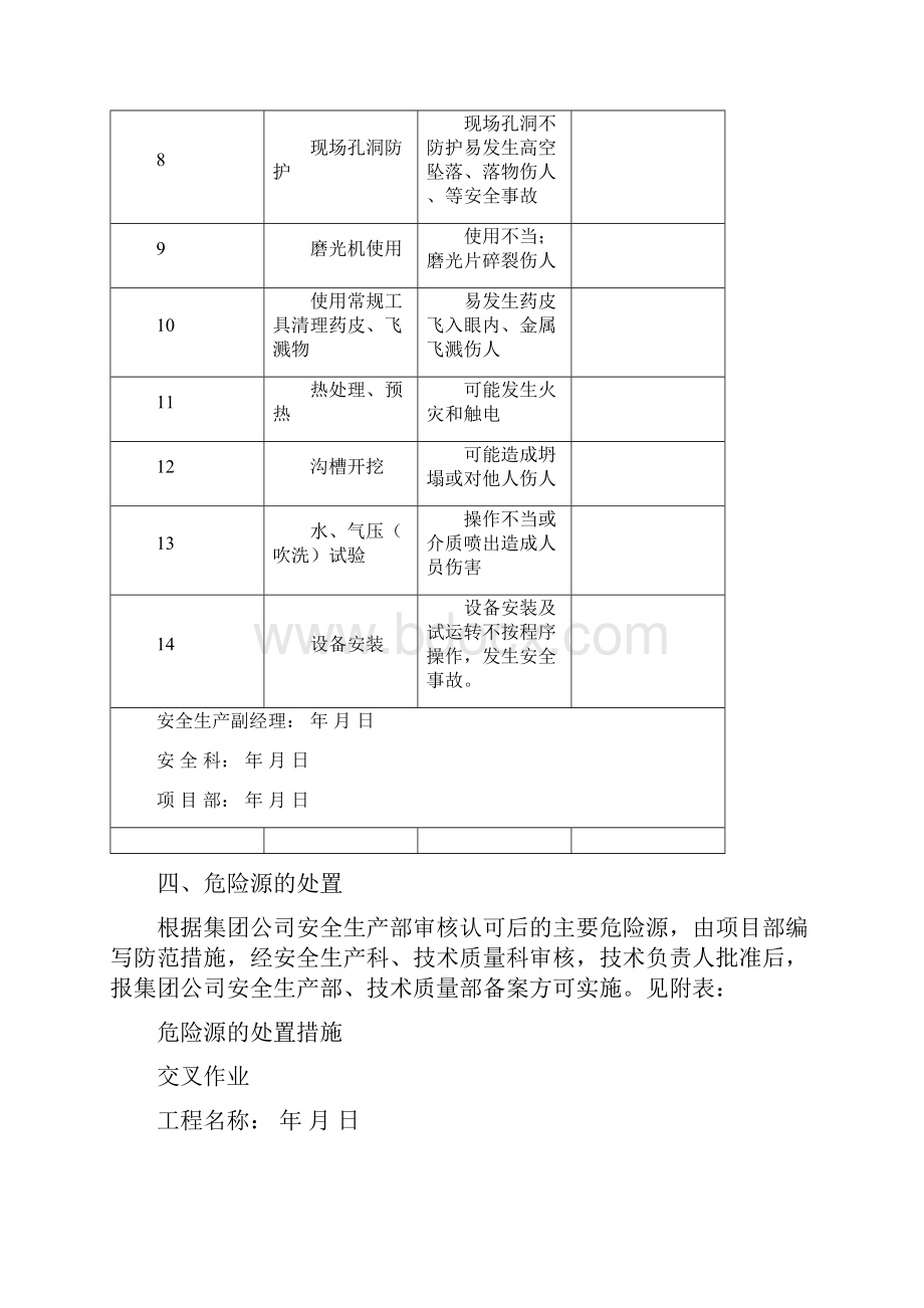 钢构安装工程危险源辨识填写要求.docx_第3页