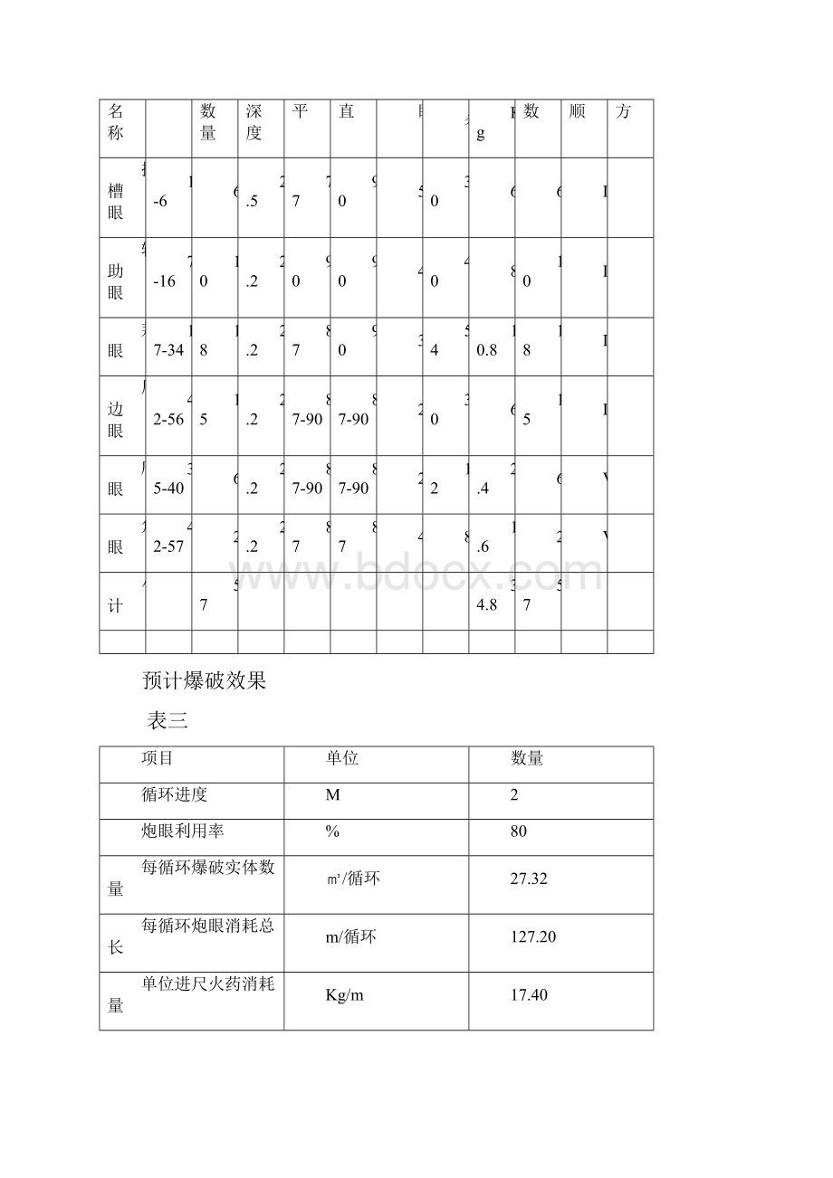 安全出口联络巷施工作业规程.docx_第3页