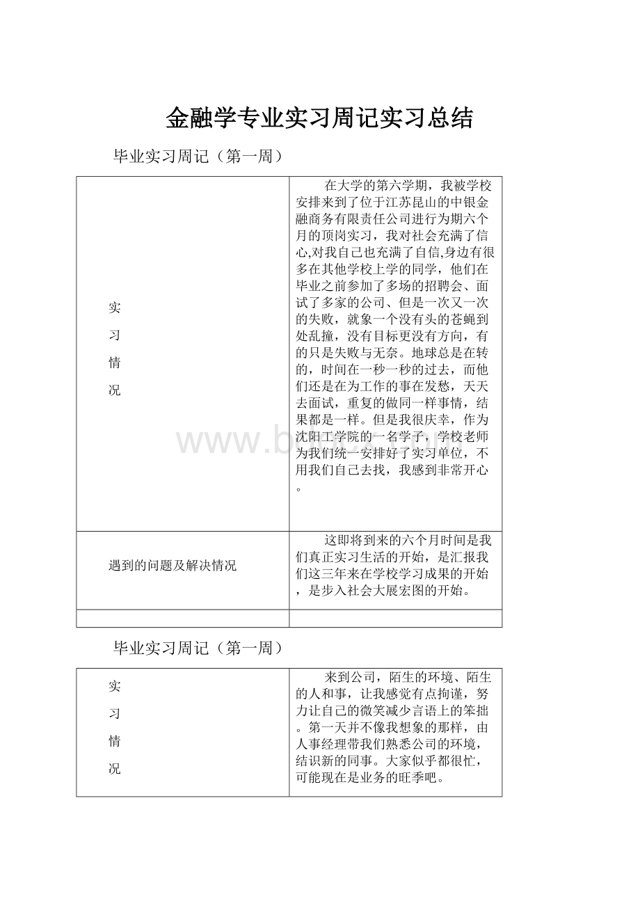 金融学专业实习周记实习总结.docx_第1页