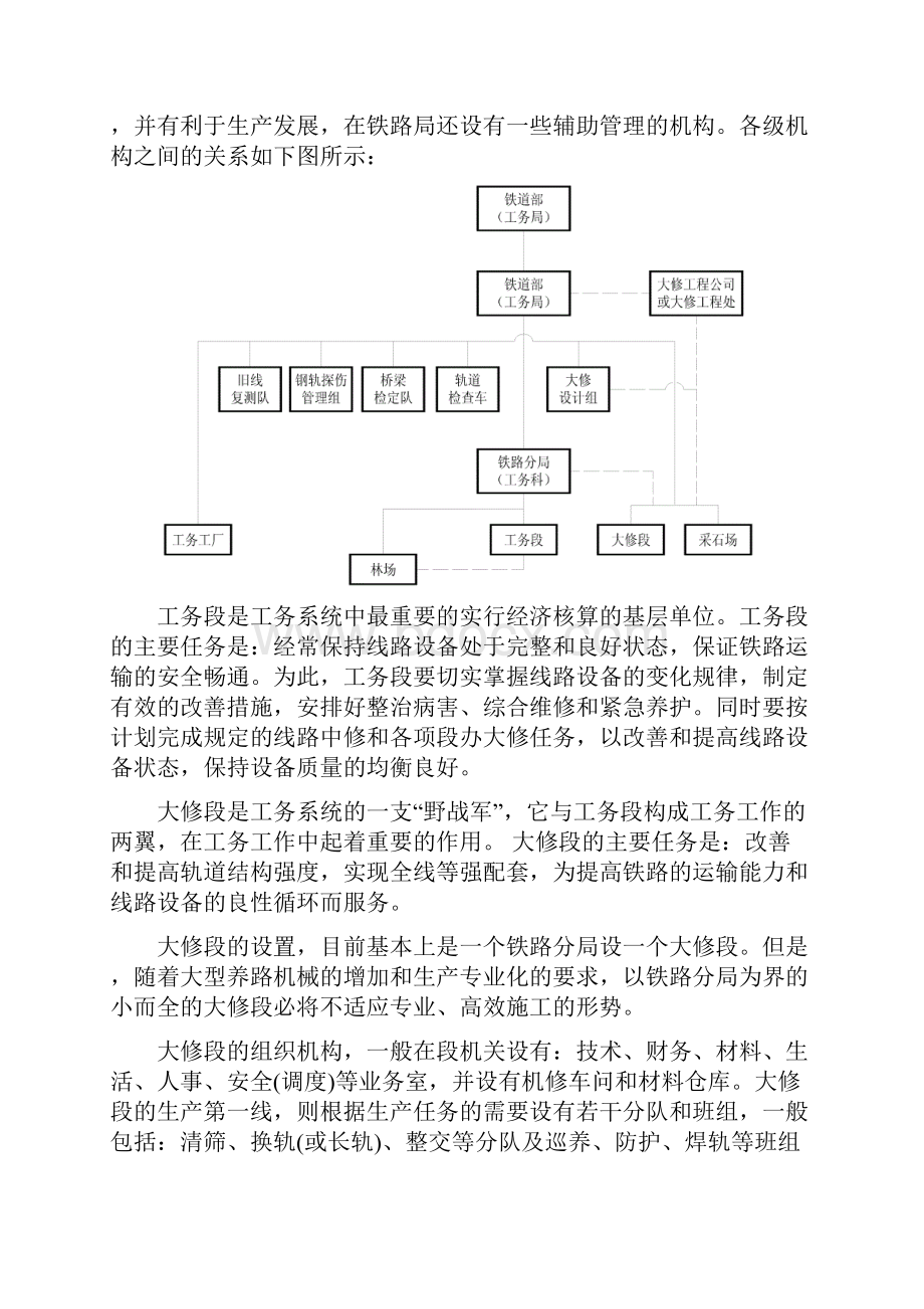 工务工区设置原则及定员.docx_第2页