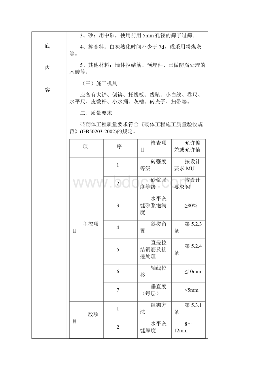 分项工程质量技术交底卡常用.docx_第2页