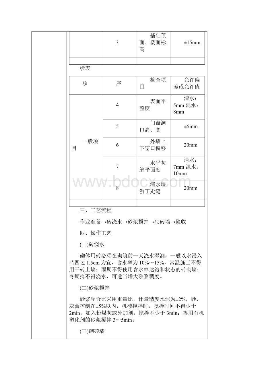 分项工程质量技术交底卡常用.docx_第3页