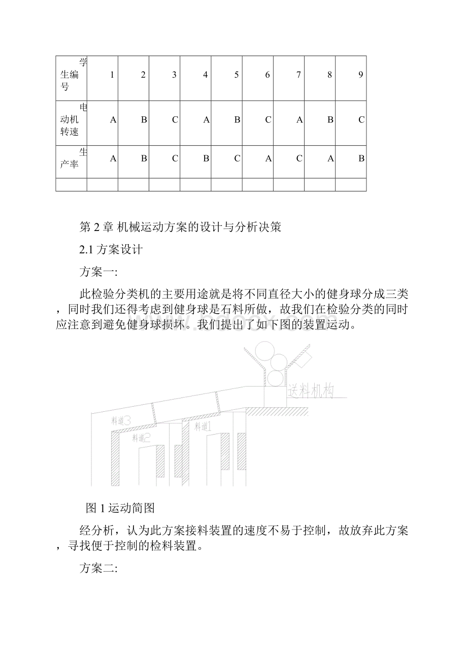 机械原理课程设计健身球自动检验分类机汇总.docx_第3页