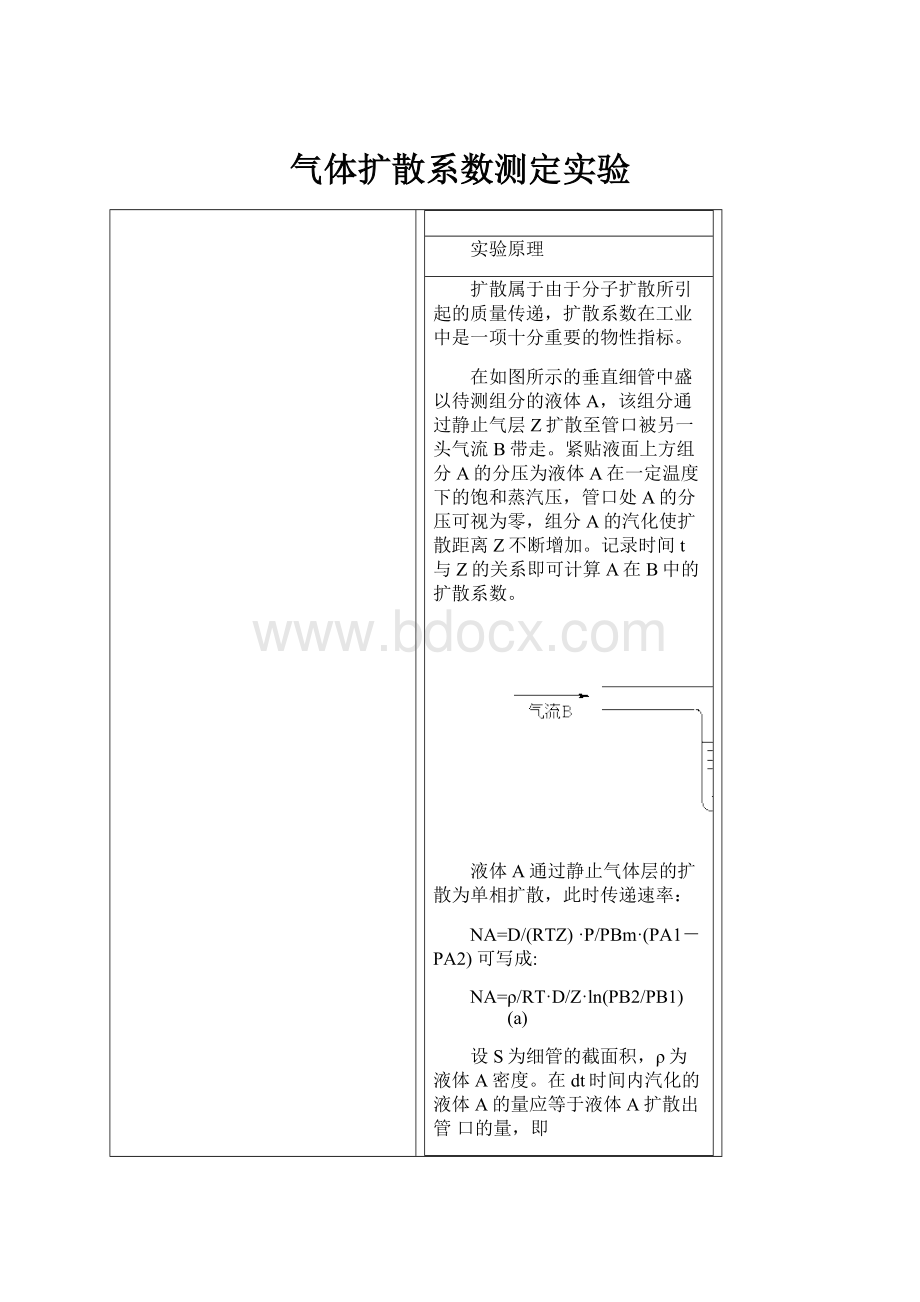 气体扩散系数测定实验.docx_第1页