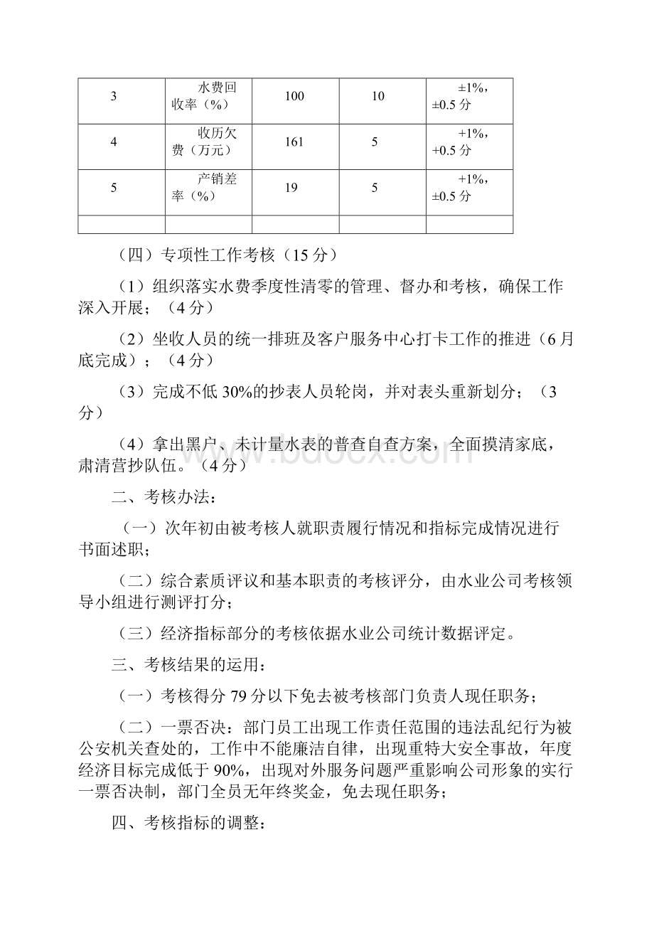 自来水企业制水供水部门年度管理目标责任书.docx_第3页