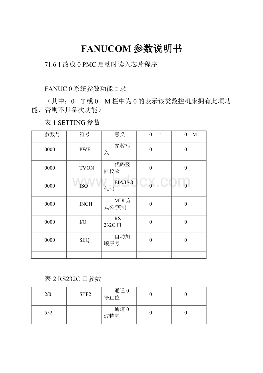 FANUCOM参数说明书.docx