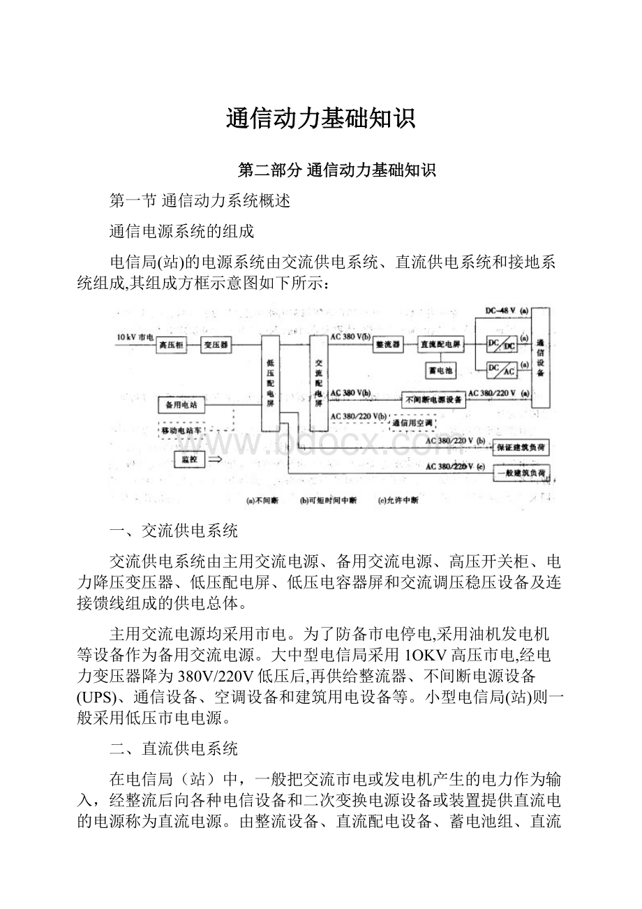 通信动力基础知识.docx