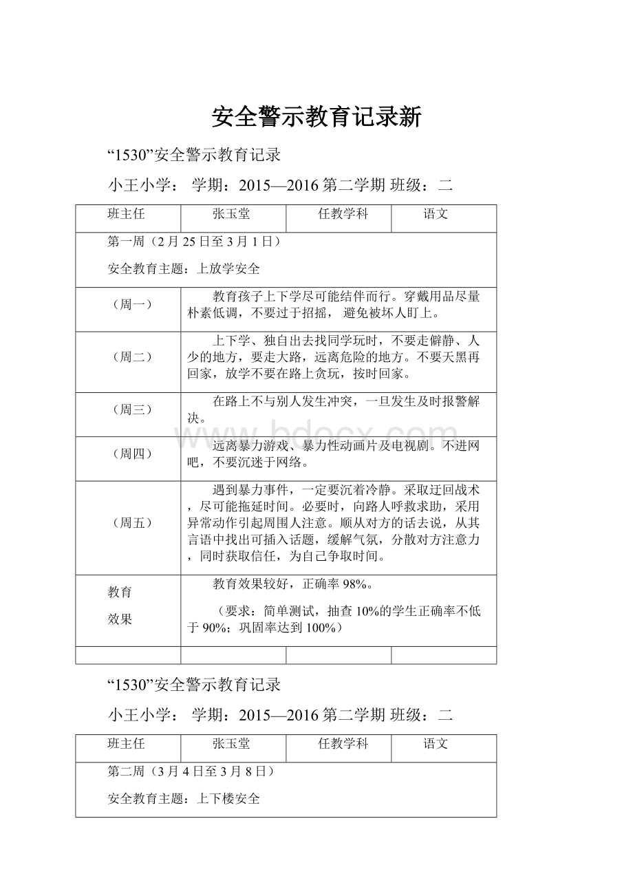 安全警示教育记录新.docx_第1页